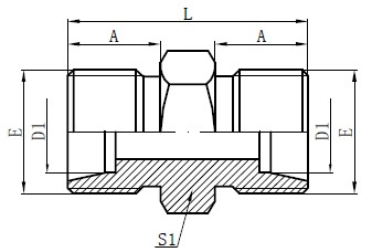Metrinen urosvalon tyyppi